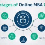 What Are The Benefits of Online MBA Programs?