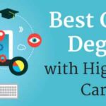 What Are the Best Accredited Online University Degrees Today?
